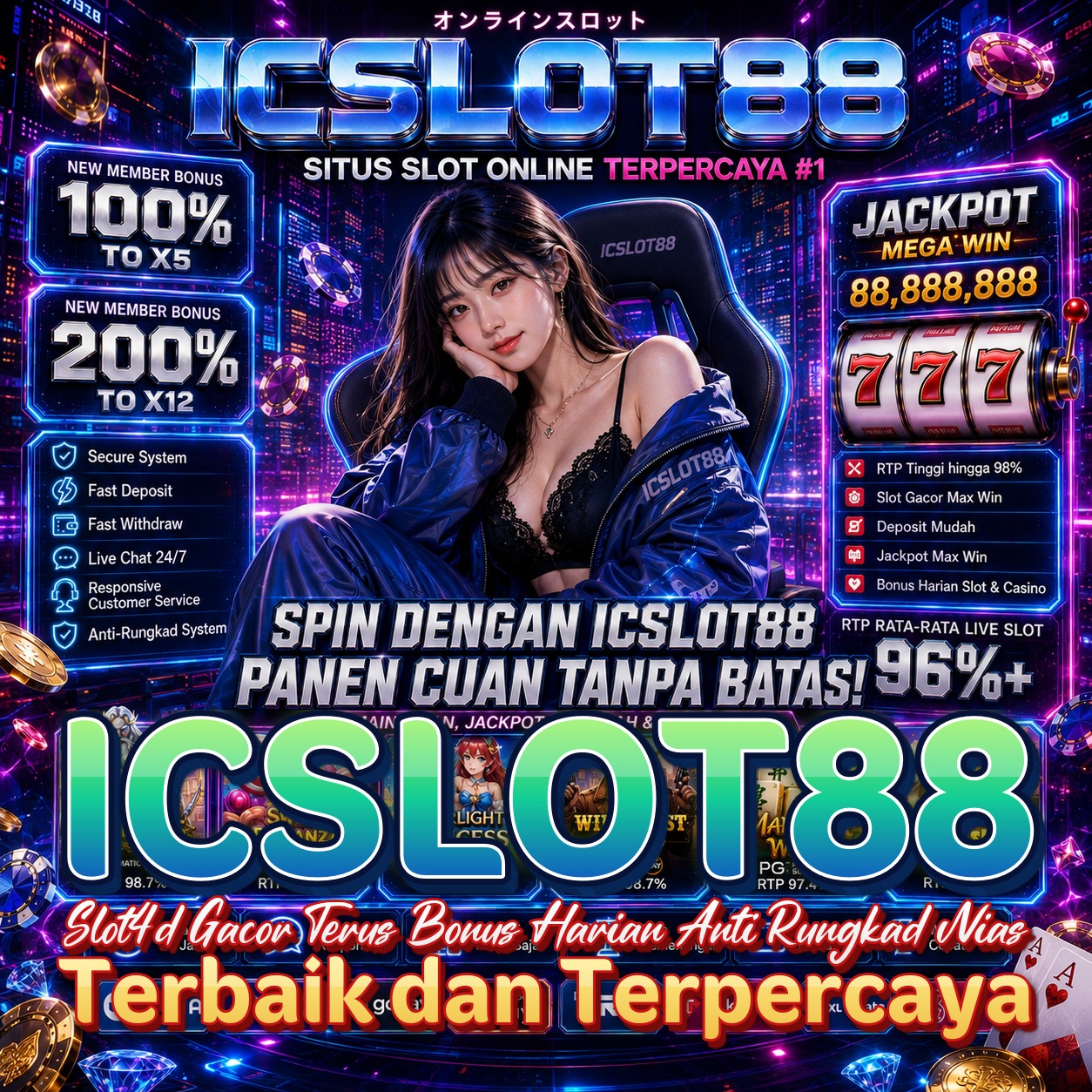 ICSLOT88