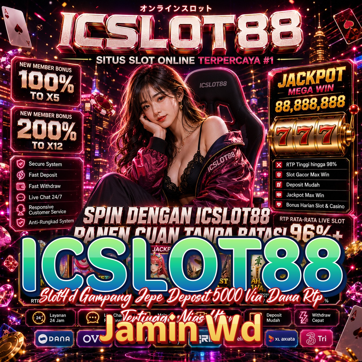 ICSLOT88