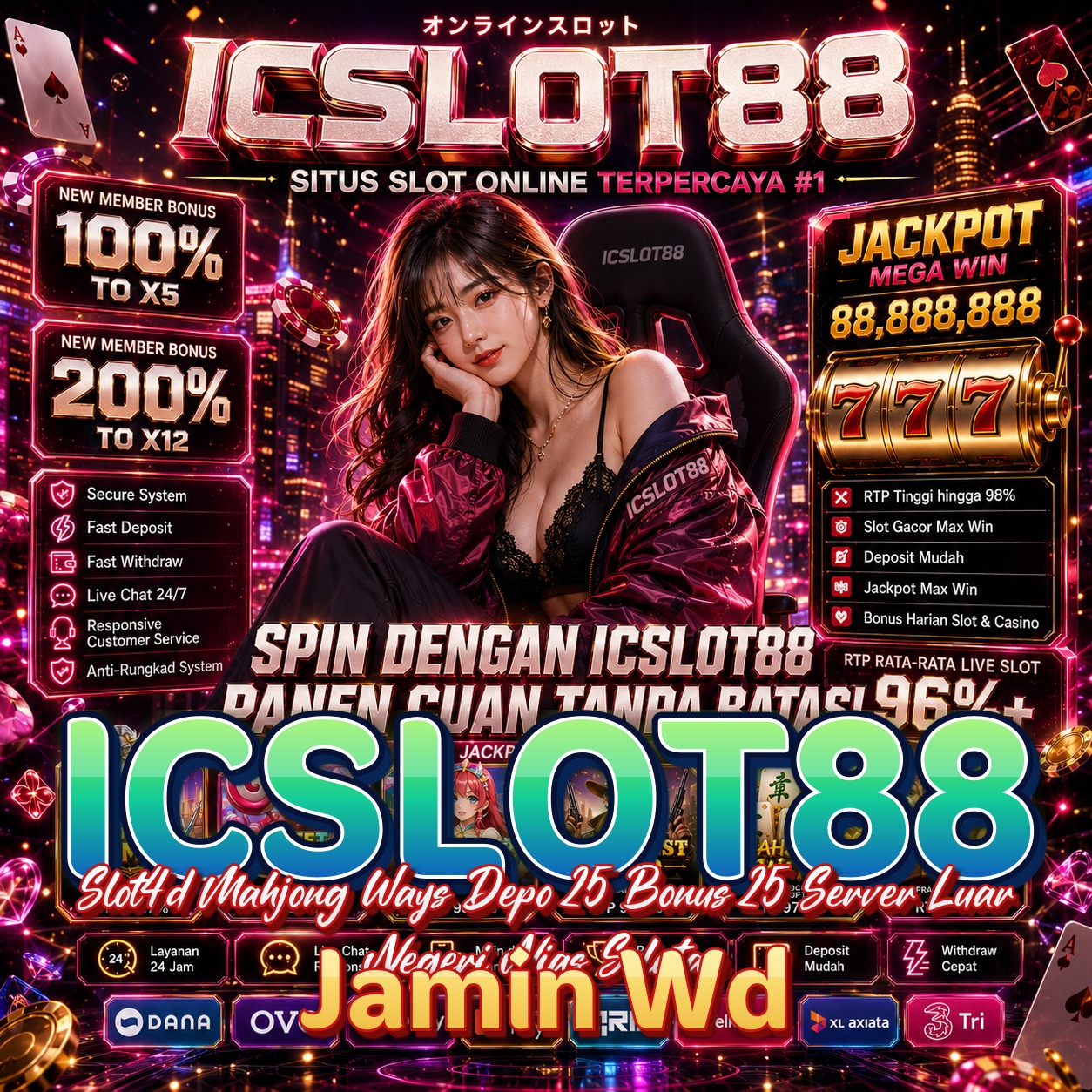 ICSLOT88