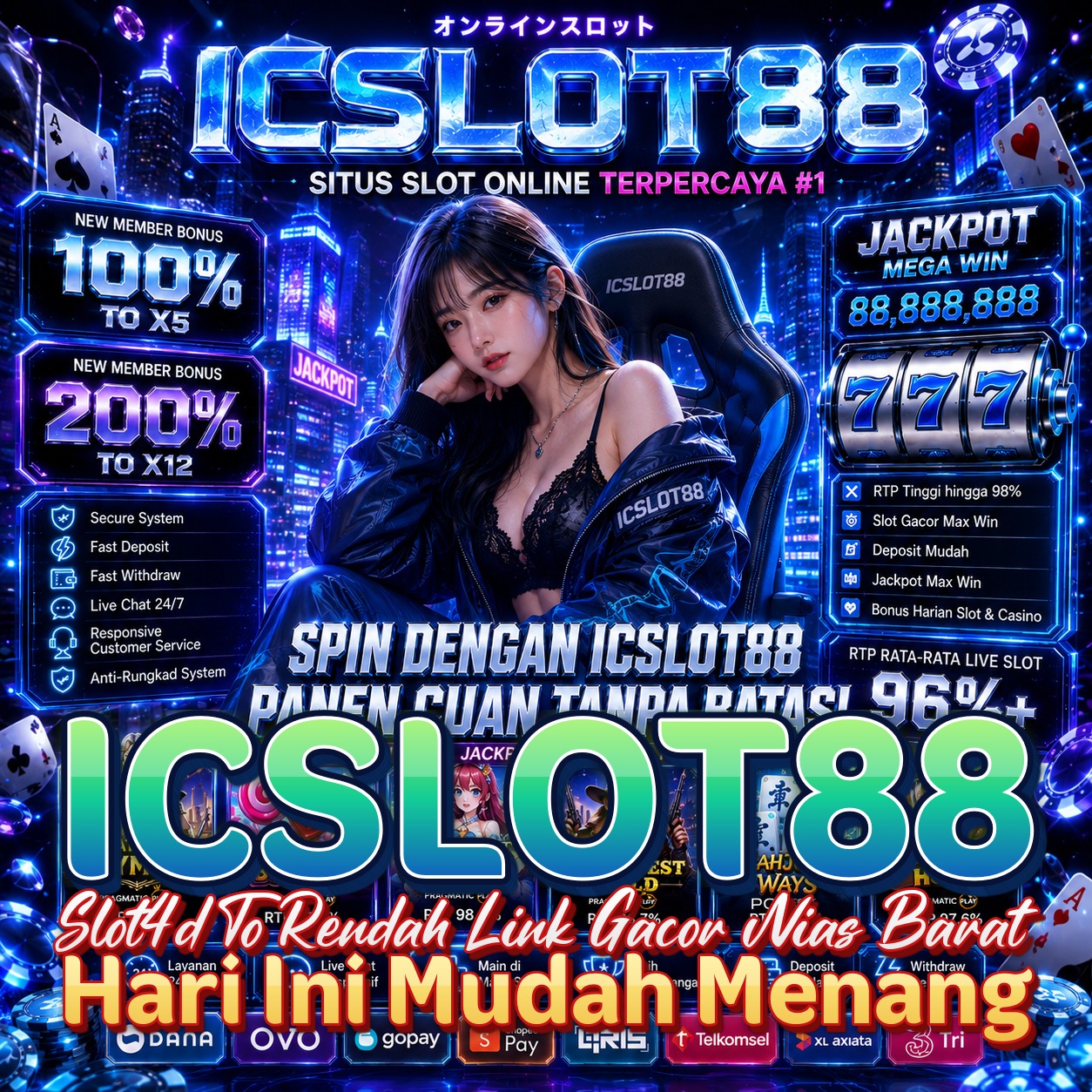 ICSLOT88